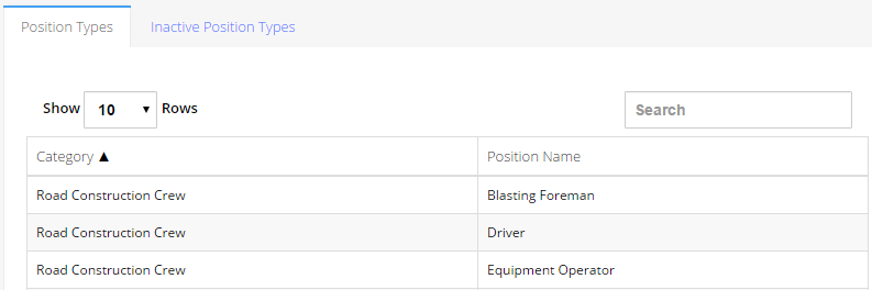 CSP Plus employee position dashboard